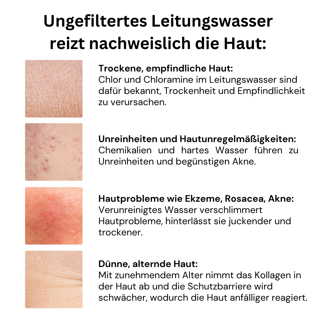 EloPure - Beauty Wasserfilter für die Hautpflege