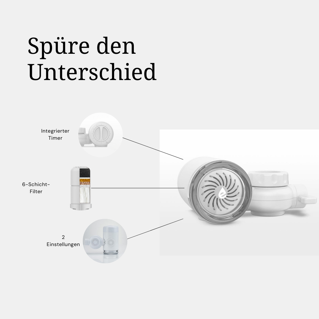 EloPure - Beauty Wasserfilter für die Hautpflege