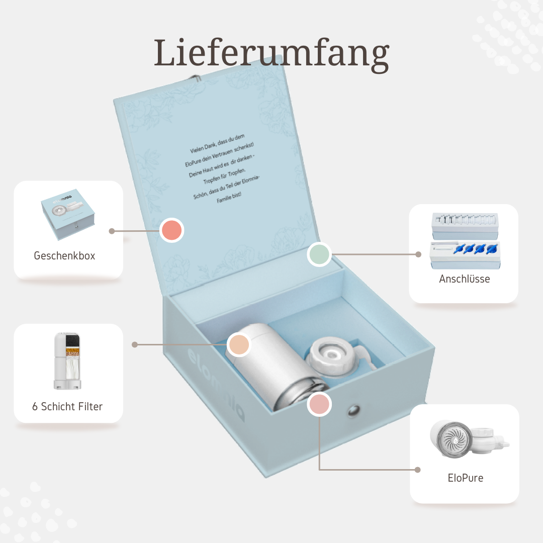 EloPure - Beauty Wasserfilter für die Hautpflege